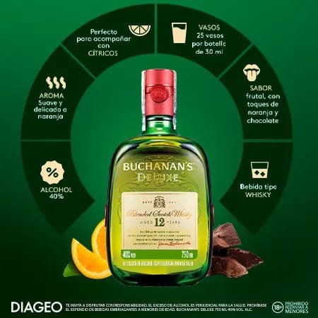 Diageo 3
